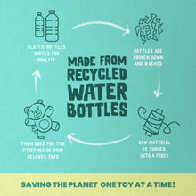 Load image into Gallery viewer, Pumpkin Pie Dog Toy